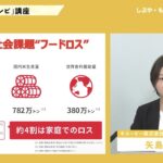 【しぶや・もったいないマーケット2021】02_野菜を無駄にしないとっておきレシピ講座