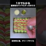 材料4つ！夏野菜たっぷりバイヤルディの作り方 #Shorts