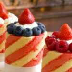 クリスマスキャンドルロールケーキの作り方✴︎How to make Candle roll cake✴︎ベルギーより