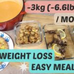 〔簡単レシピ〕１か月で３kg減った、野菜をたっぷり使った作り置き料理４品！