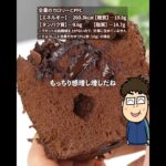 レンジで1分❣️マグカップチョコレートケーキの作り方  #ヘルシースイーツ #米粉スイーツ #グルテンフリー
